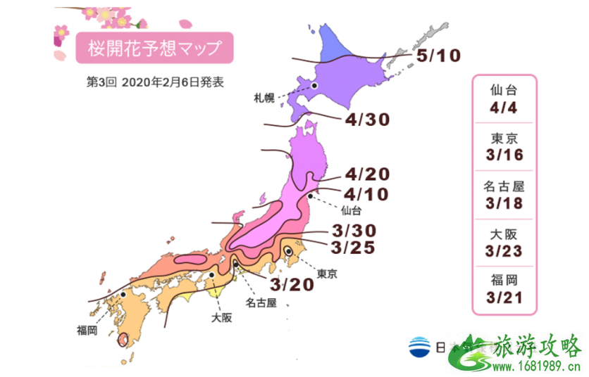 日本樱花预测网站有哪些 2020日本樱花花期