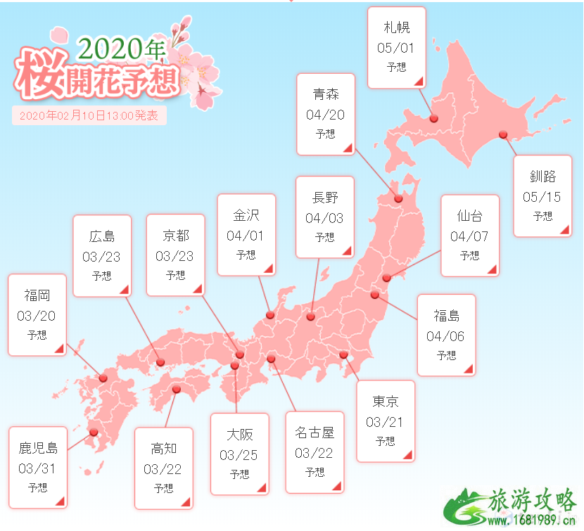 日本樱花预测网站有哪些 2020日本樱花花期