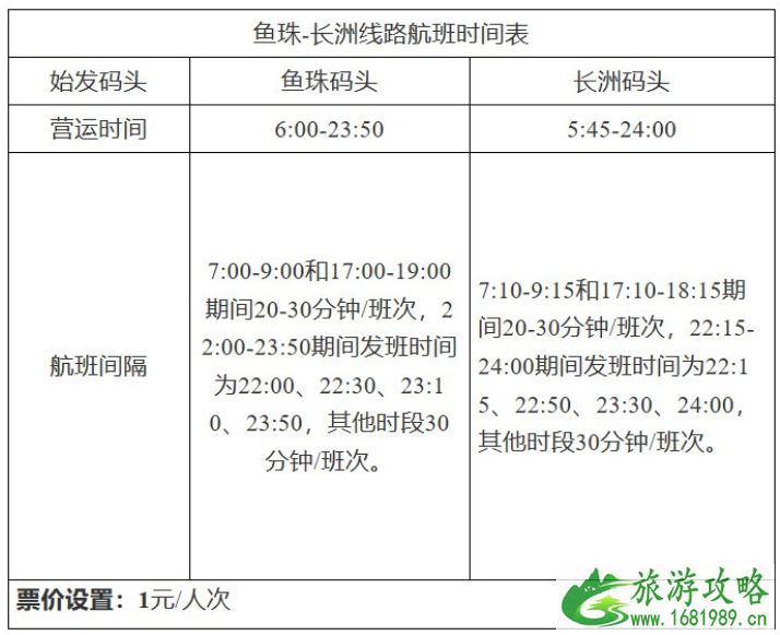 2月4日起广州码头运营时间调整 广州哪里可以坐船游玩