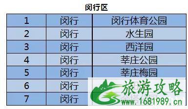 2月上海取消或延迟演出-关闭公园名单