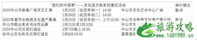 2020春节中山关闭景区和取消活动