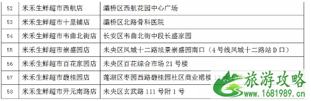 西安储备菜投放点 西安地铁运营时间调整-机场城际关闭站点