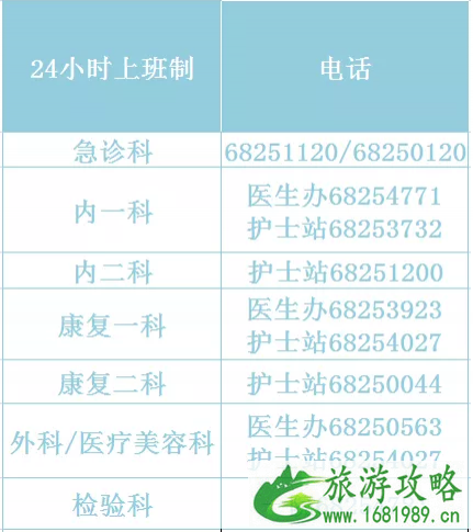 2020春节重庆医院放假时间和科室