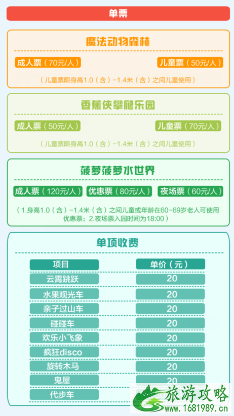 都江堰水果侠主题世界项目收费明细