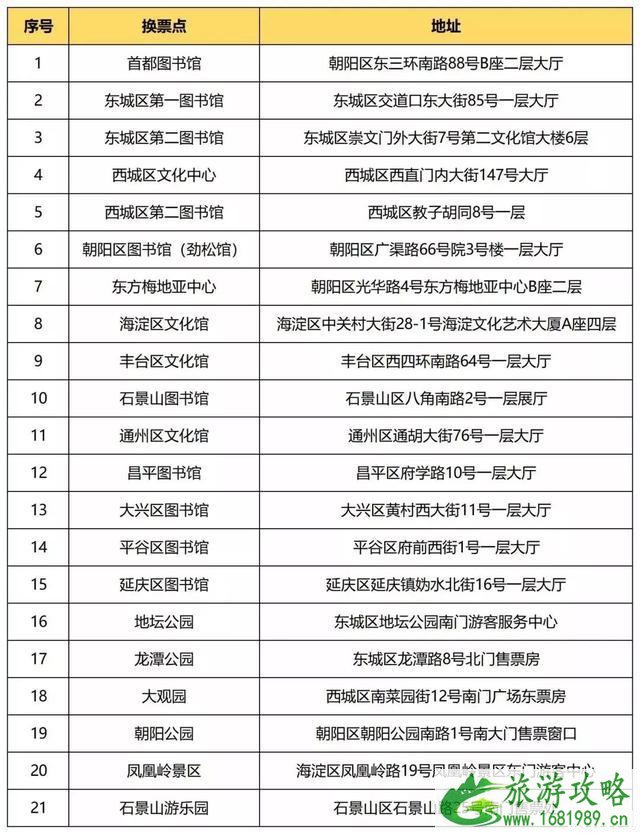 2020北京通州运河文化庙会时间-门票价格-地址