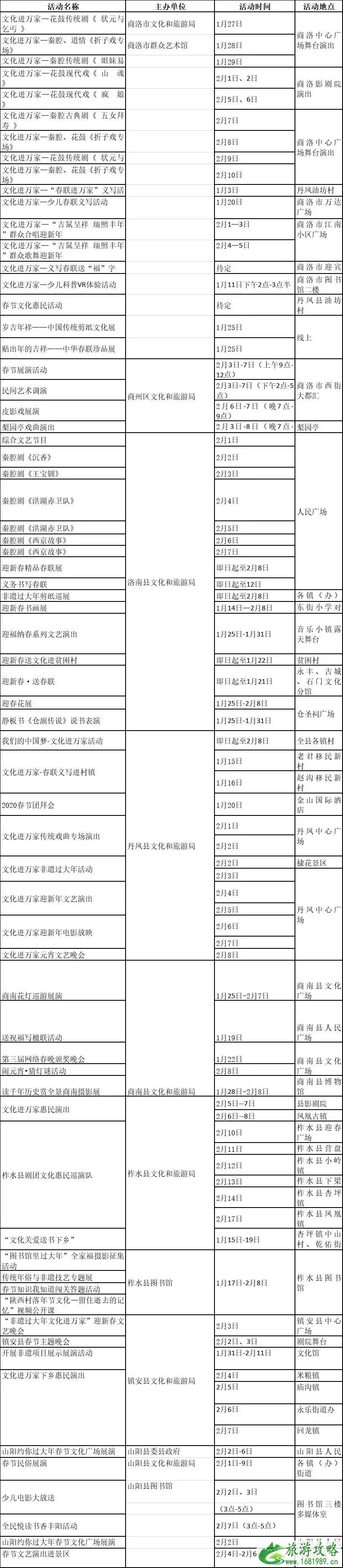 春节西安钟楼开放 2020陕西春节活动时间地点