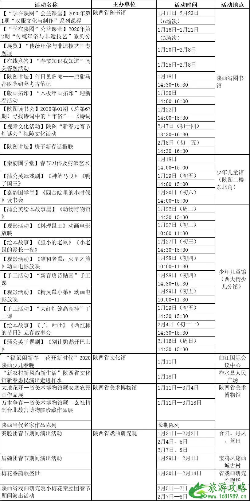 春节西安钟楼开放 2020陕西春节活动时间地点