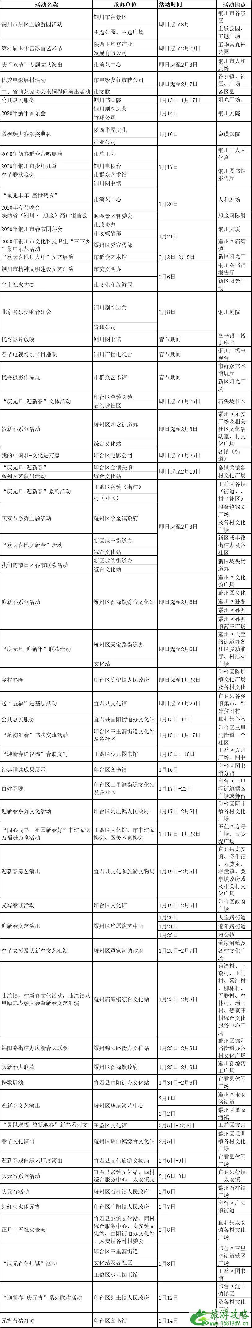 春节西安钟楼开放 2020陕西春节活动时间地点