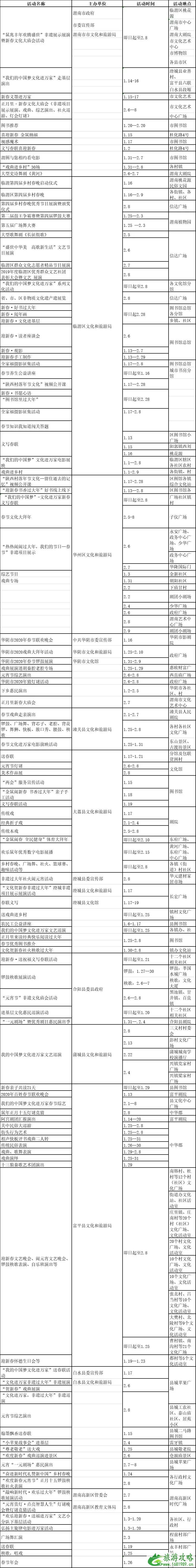 春节西安钟楼开放 2020陕西春节活动时间地点