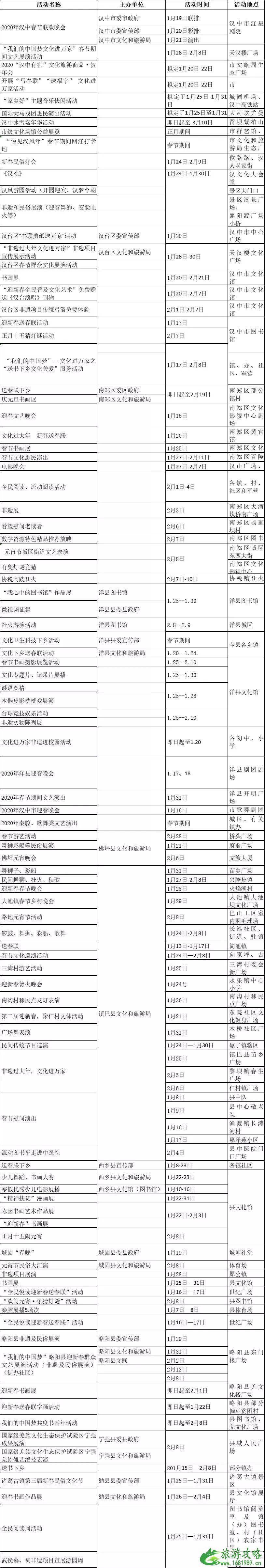 春节西安钟楼开放 2020陕西春节活动时间地点