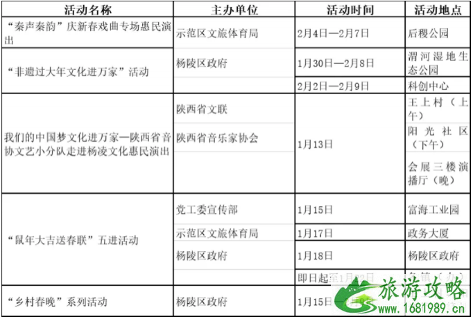 春节西安钟楼开放 2020陕西春节活动时间地点