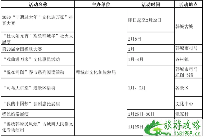 春节西安钟楼开放 2020陕西春节活动时间地点