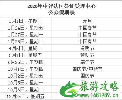 2020春节各国使馆放假时间表