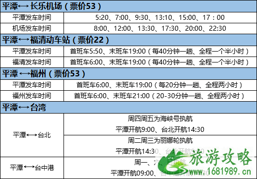 平潭岛住宿哪个好 怎么去方便 游玩项目