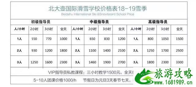 吉林北大壶滑雪场攻略 门票+交通