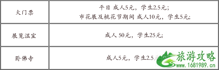 2020北京植物园门票多少钱+优惠政策+购票官网