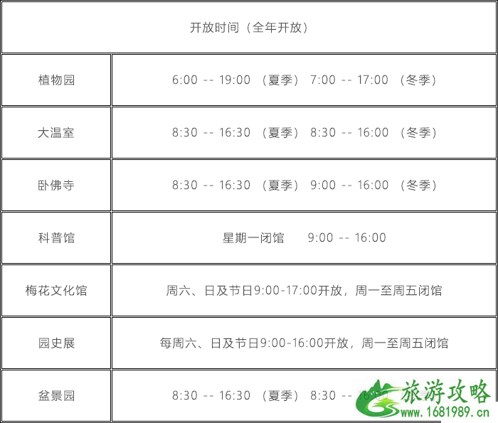 北京植物园地址在哪 北京植物园地在哪个区