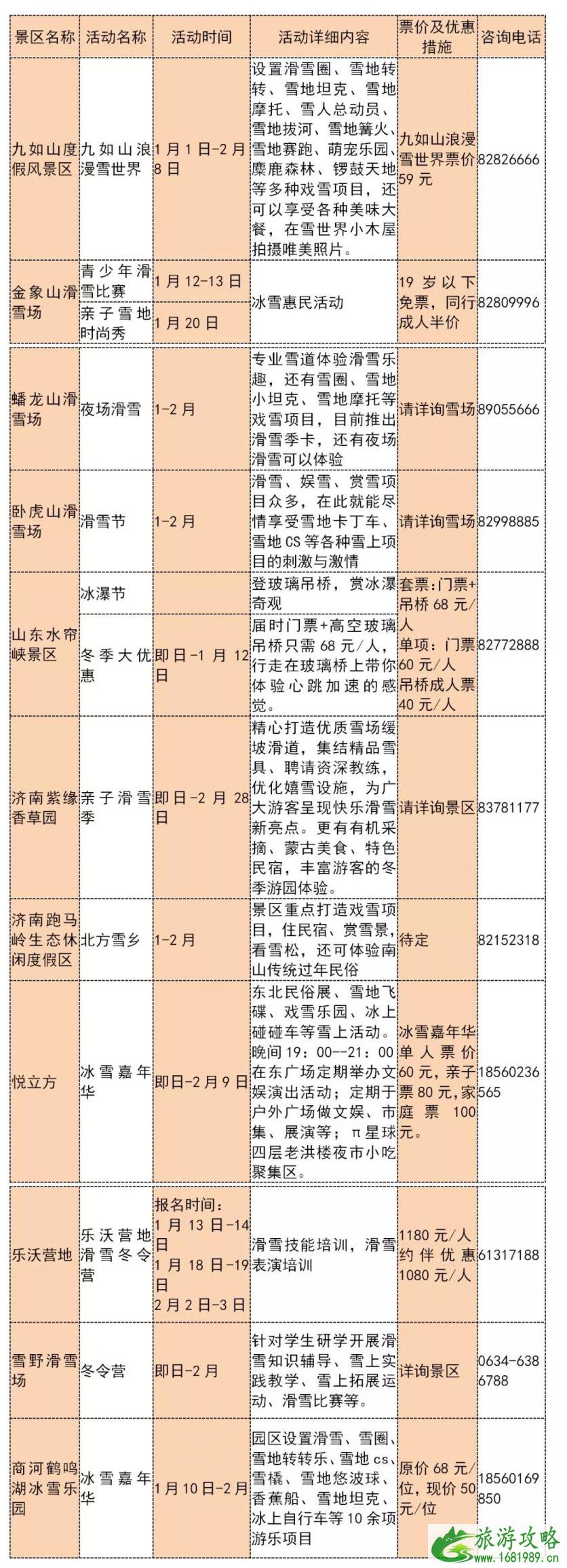 2020年济南元旦+春节+元宵节活动汇总（时间地点、活动信息）