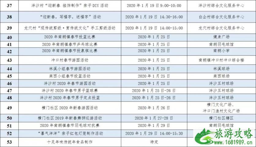 2020元旦中山烟花汇演交通管制 中山元旦活动汇总（含交通管制）