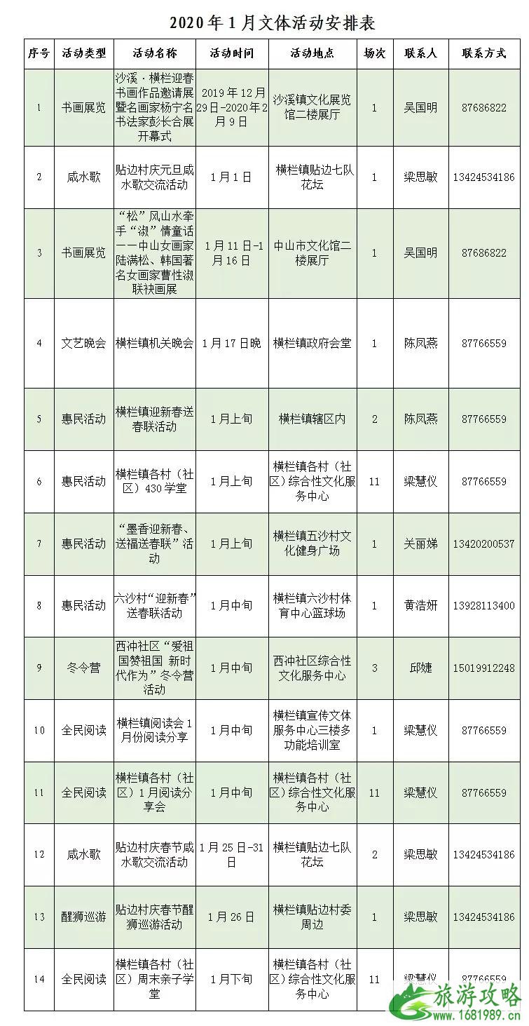 2020元旦中山烟花汇演交通管制 中山元旦活动汇总（含交通管制）