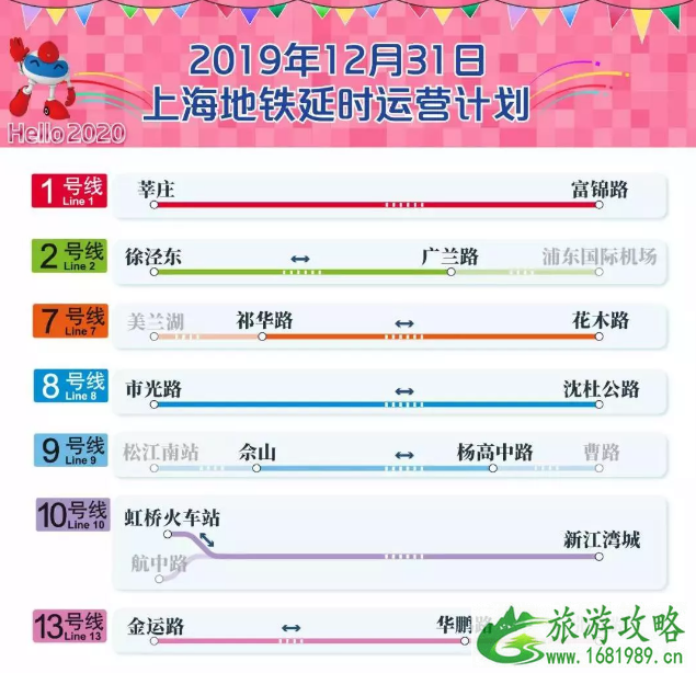 上海跨年地铁运营时间延迟信息 2020上海跨年活动汇总（热门景区+迎新活动+展览活动）