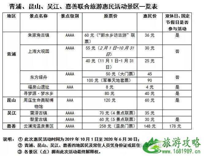 2020上海元旦跨年活动时间+地点 2020上海元旦跨年活动推荐