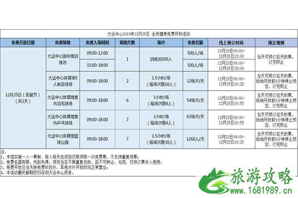 深圳大运中心体育馆预约入口 12月25日免费开放