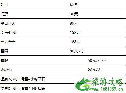 北京蓝调庄园滑雪场怎么样 门票+地址+交通