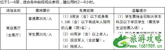 2020中国科技馆门票多少钱 中国科技馆官网预约票 优惠政策