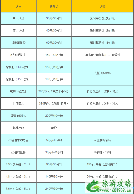 2020珠海东澳岛旅游攻略自助游 珠海东澳岛有什么好玩的