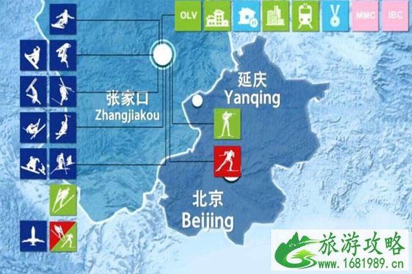 2022北京冬奥会比赛场馆有几个（北京赛区）