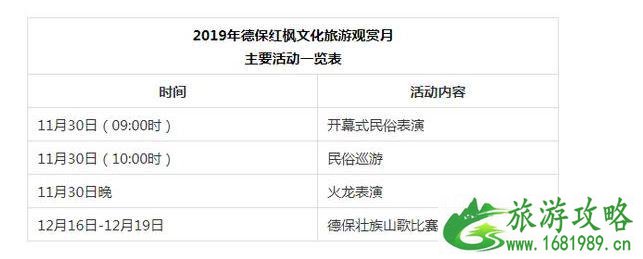 2022德保红枫节是什么时候 2022德保红枫节活动安排