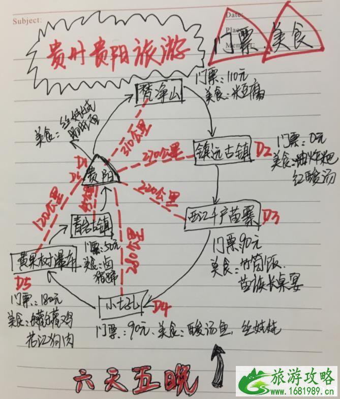 贵州六日游经典路线 贵州六日游最佳线路