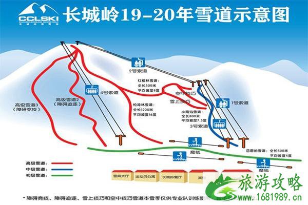 2022~2020长城岭滑雪场11月16日开板 附滑雪票价格+租借信息