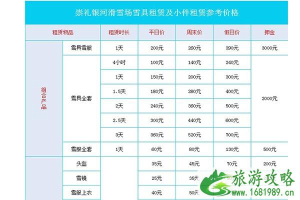 崇礼银河滑雪场11月14日开业 附年卡办理信息