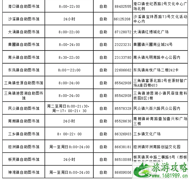 2022中山纪念图书馆开放时间+预约指南借书证办理指南