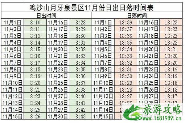 11月份敦煌景区日出日落时间表（月牙泉、玉门关、雅丹国家地质公园）