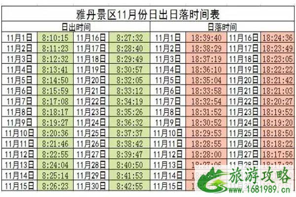 11月份敦煌景区日出日落时间表（月牙泉、玉门关、雅丹国家地质公园）