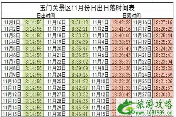 11月份敦煌景区日出日落时间表（月牙泉、玉门关、雅丹国家地质公园）