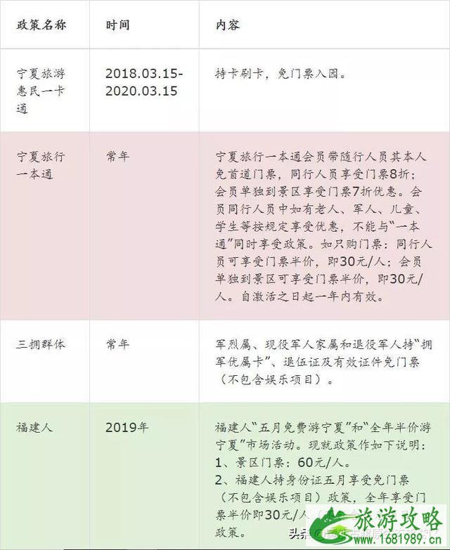 2022黄沙古渡门票优惠信息汇总