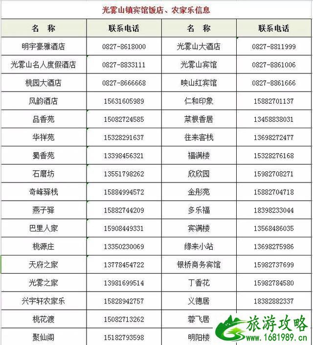 四川光雾山周边酒店预订 附电话号码