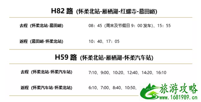 2022雁栖湖慕田峪门票免费时间 香山公园欲与指南