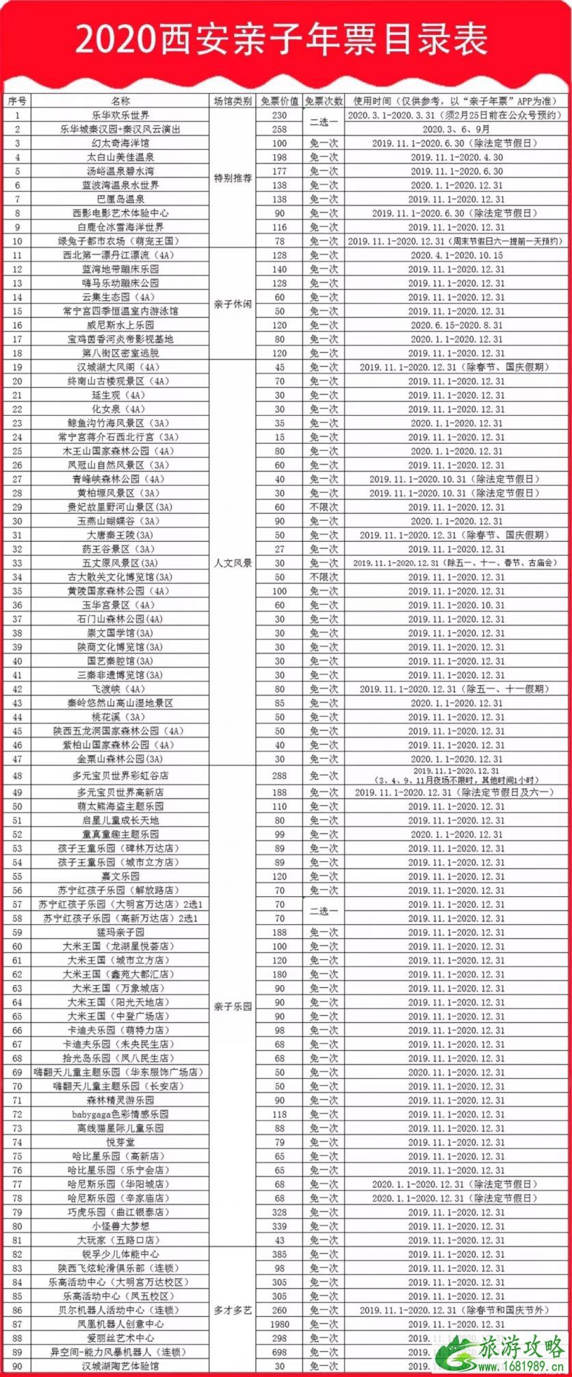 11月西安优惠景点活动 西安亲子年票2020年景点