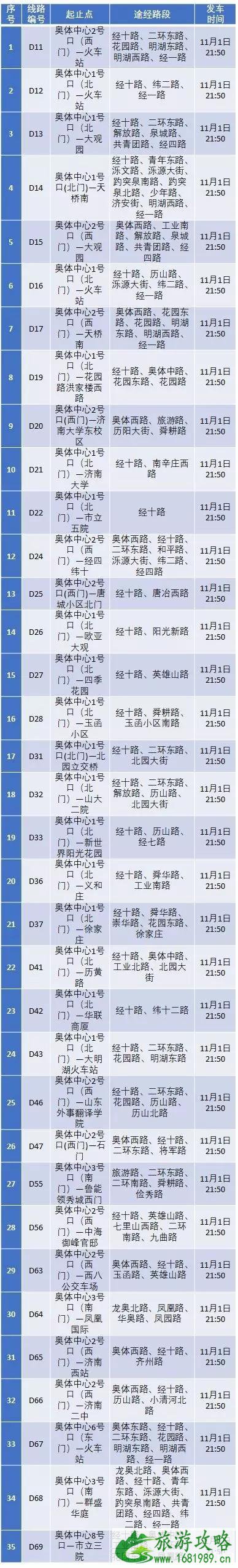 2022足协杯决赛时间地点+直播入口+交通指南+停车信息