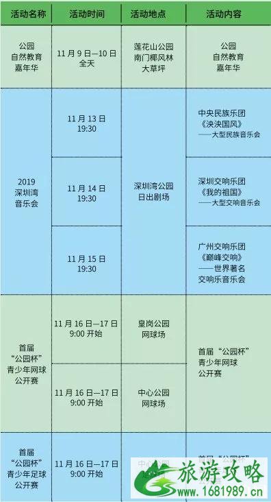 2022深圳公园文化季活动时间+活动排期