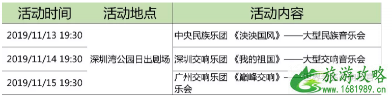 2022深圳公园文化季活动时间+活动排期