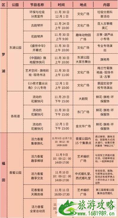 2022深圳公园文化季活动时间+活动排期