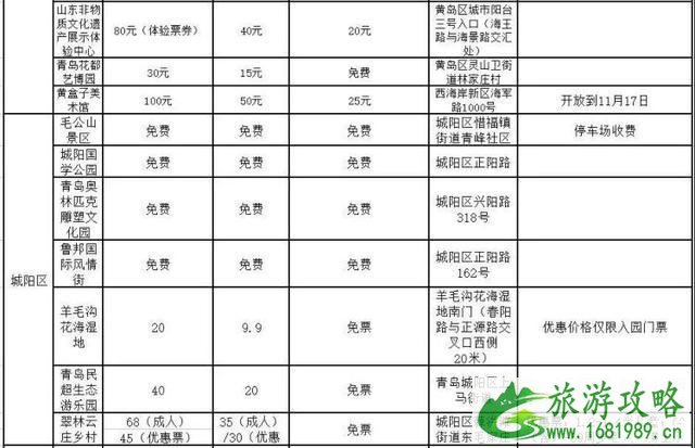 2022青岛旅游惠民月 附景区优惠信息汇总