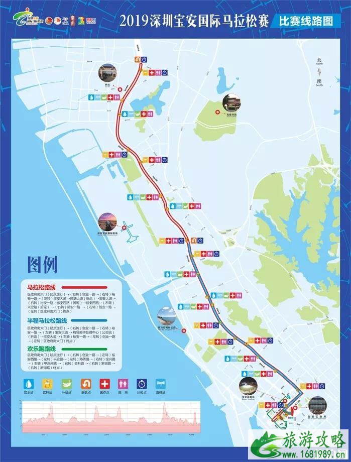 深圳宝安国际马拉松2022年报名日期+报名入口+比赛线路