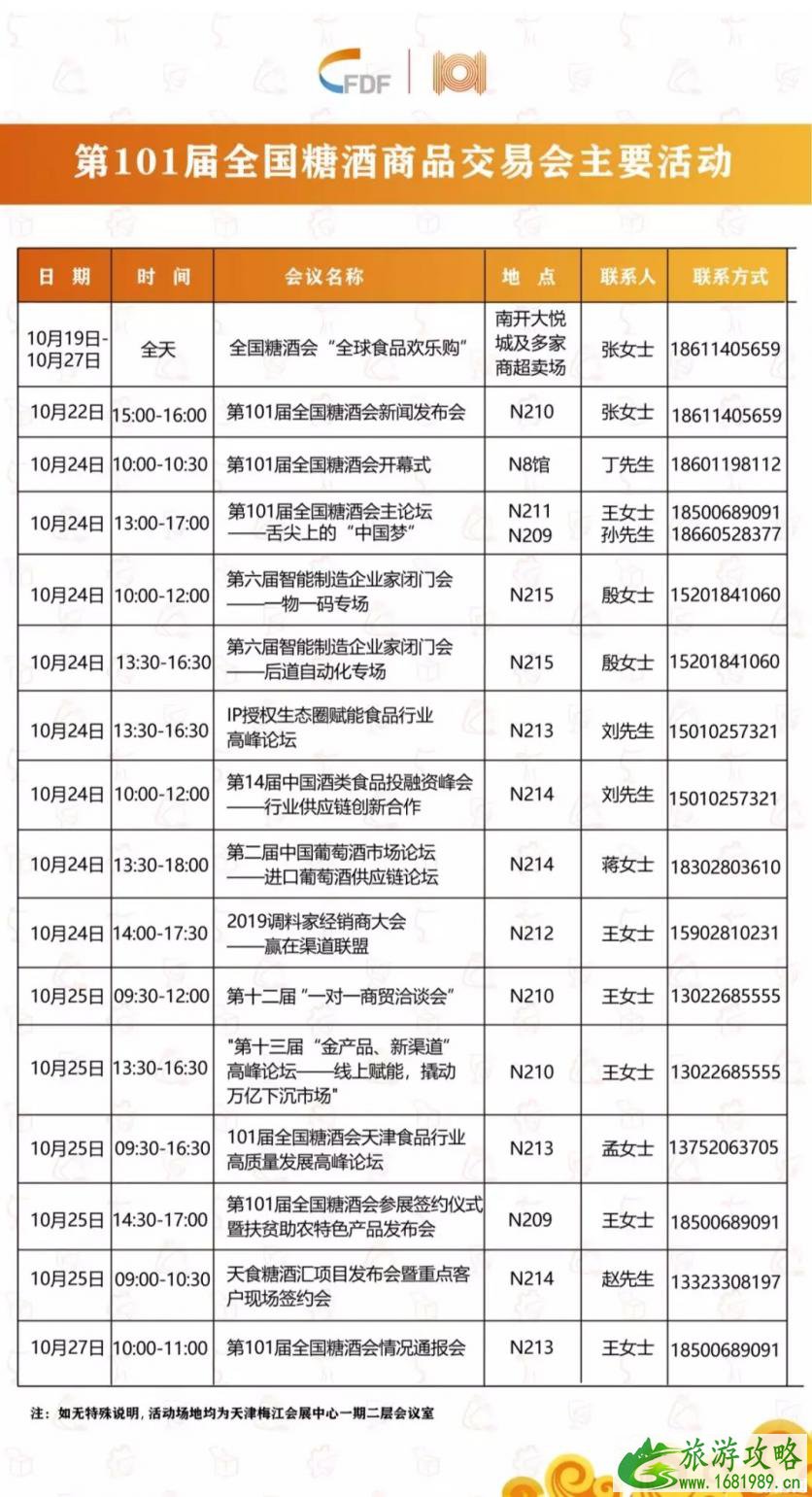 2022全国秋季糖酒会时间地点及展区类别+交通限行+停车指南